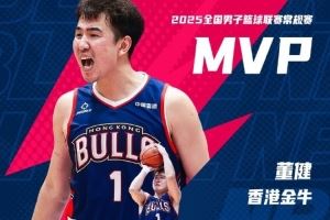 NBL常规赛MVP：中国香港金牛球员董健 最佳教练：热夏提-克里木