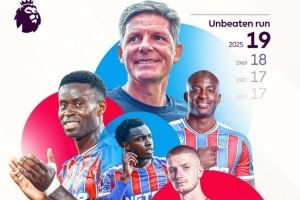 欧协联开门红！水晶宫各赛事19场不败，创造队史最长不败纪录